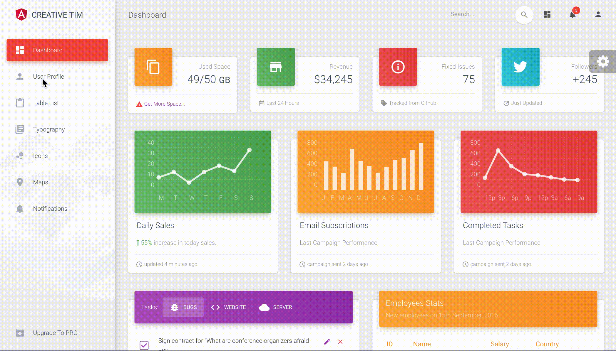 dashboard